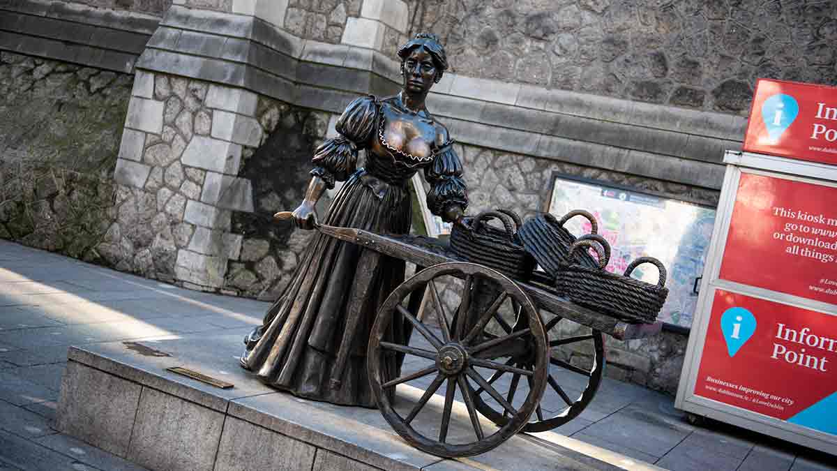 La statue de Molly Malone à Dublin